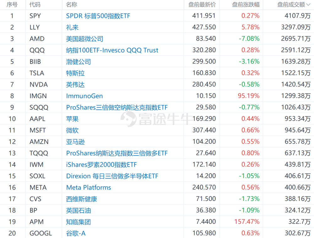 2024澳門特馬今晚開獎(jiǎng)億彩網(wǎng),詳細(xì)數(shù)據(jù)解讀_線上版68.240