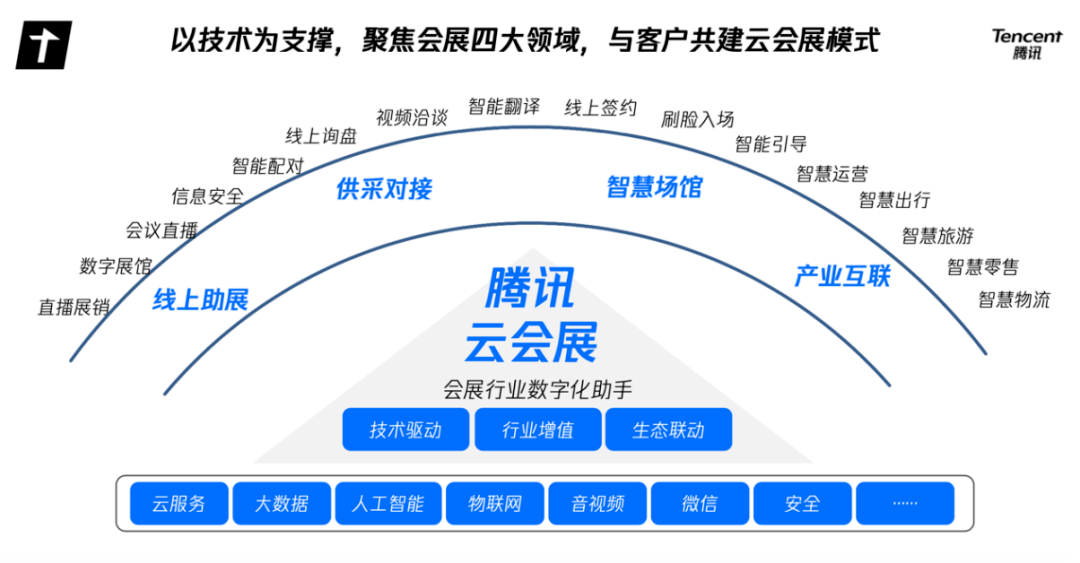 新澳2024天天正版資料大全,平衡計(jì)劃息法策略_穿戴版13.733