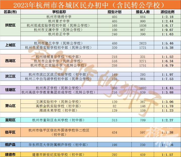 2024年新澳門(mén)今晚開(kāi)獎(jiǎng)結(jié)果查詢表,深入登降數(shù)據(jù)利用_穩(wěn)定版32.164