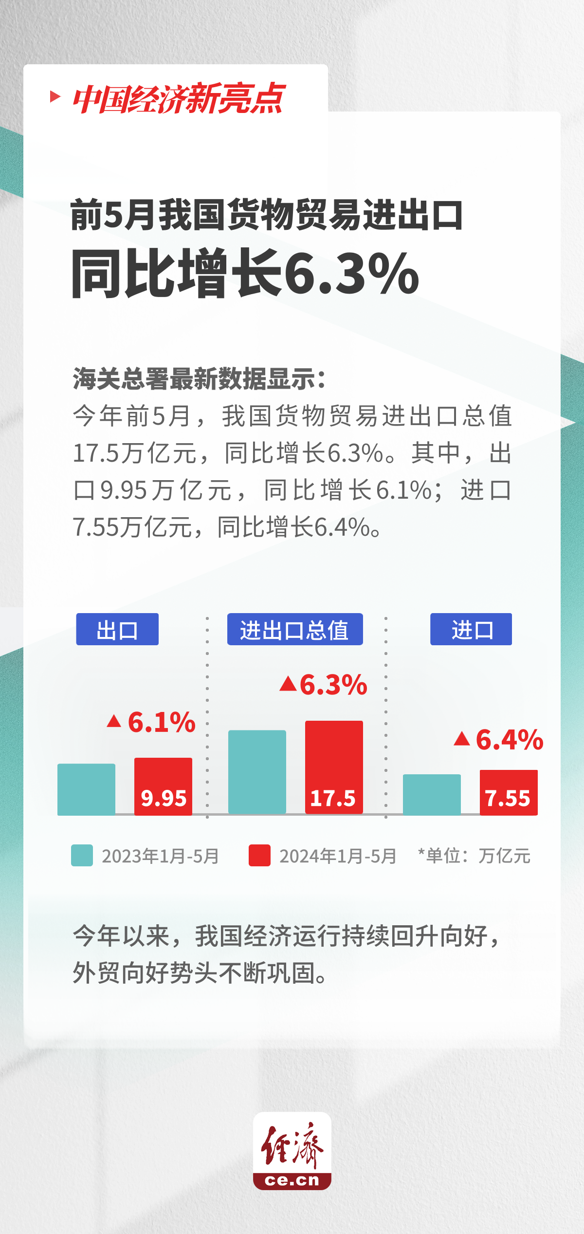 2024澳門跑狗圖正版高清圖片大全,詳細數(shù)據(jù)解讀_跨平臺版46.682