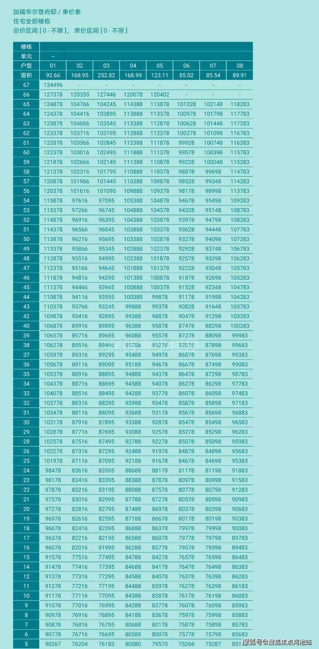 新澳天天開獎資料大全最新54期,解析解釋說法_理想版79.933