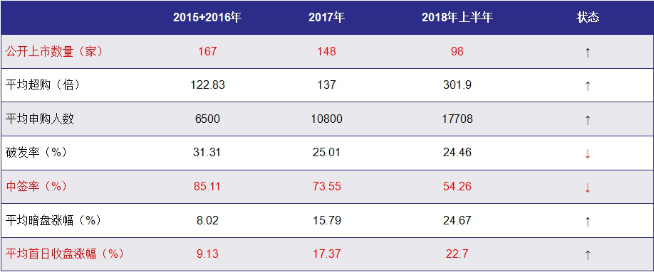 2024香港全年免費資料,專業(yè)數(shù)據(jù)解釋設想_見證版58.283