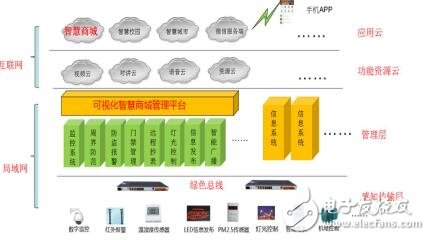 免費(fèi)澳彩資料查詢,可視化管理解決方案_創(chuàng)新版28.667