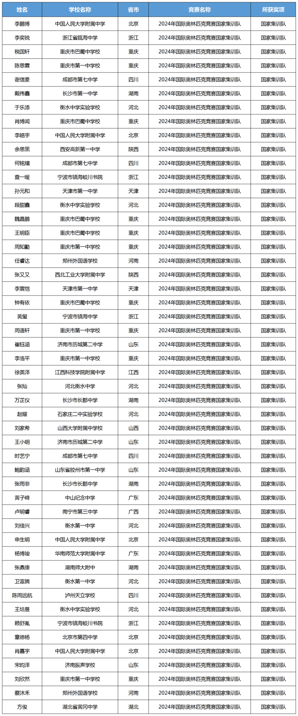 2024新奧歷史開獎(jiǎng)記錄香港,專業(yè)解讀評(píng)估_目擊版51.260