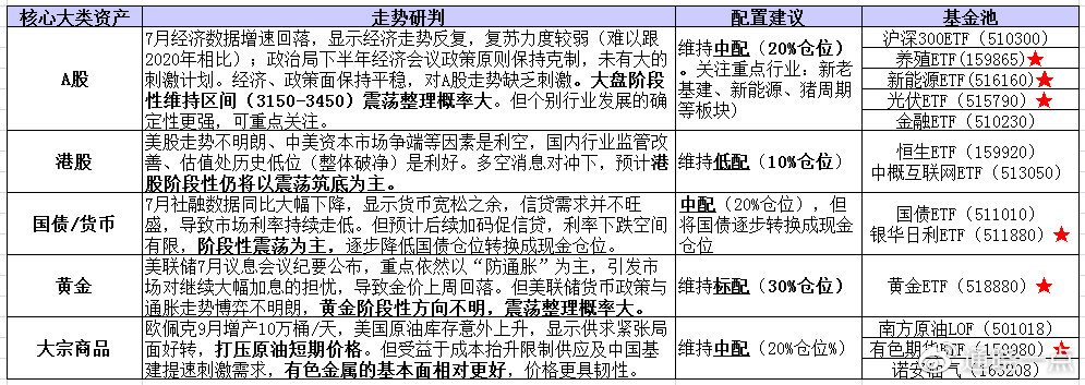 新門內(nèi)部資料免費大全,全面數(shù)據(jù)分析_方便版79.402