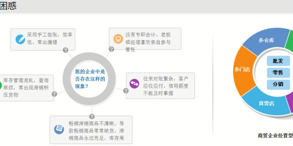 管家婆2024一句話中特,全面信息解釋定義_升級版23.334