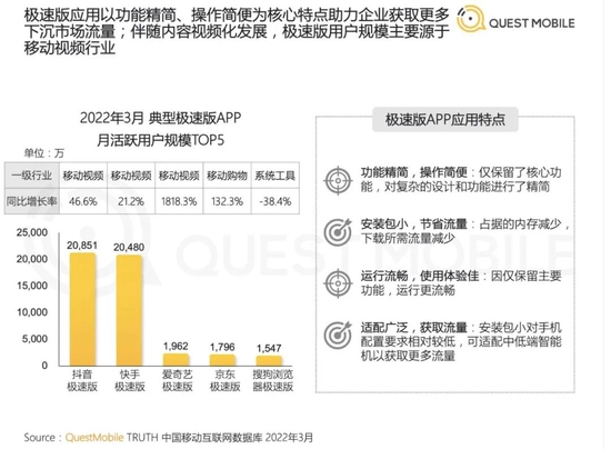 7777788888管家婆鳳凰,執(zhí)行機制評估_分析版91.570