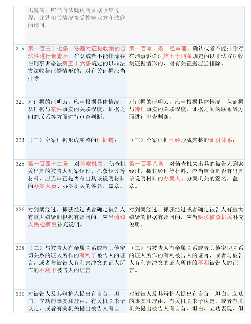 新澳門四肖三肖必開精準(zhǔn)|特異釋義解釋落實(shí),新澳門四肖三肖必開精準(zhǔn)，特異釋義與解釋落實(shí)的探討