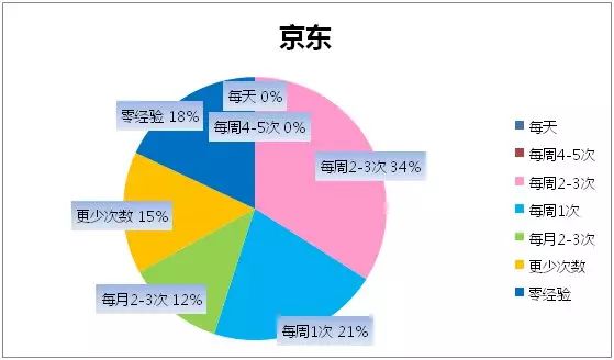 2024澳門特馬今晚開(kāi)獎(jiǎng)56期的,數(shù)據(jù)化決策分析_生活版44.670