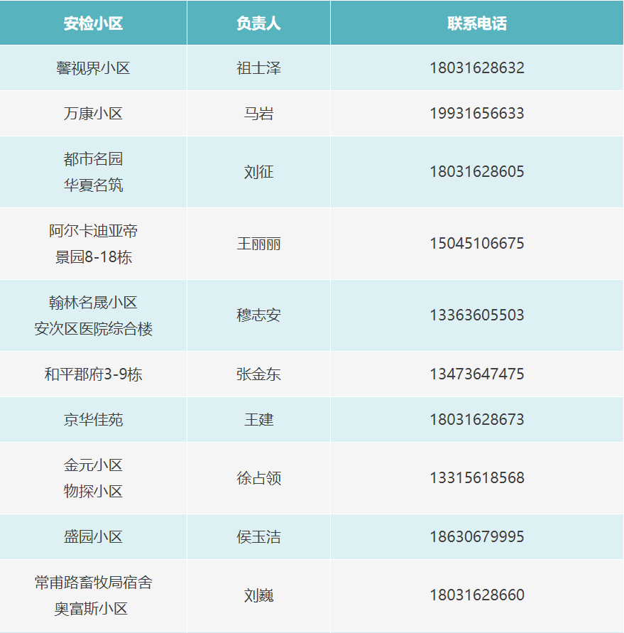 新奧門特免費(fèi)資料大全198期,實(shí)地觀察解釋定義_社區(qū)版12.660