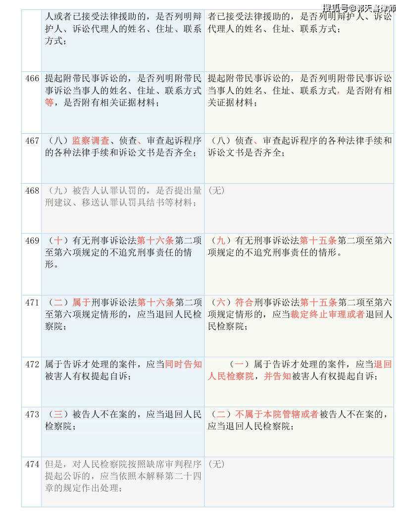 澳門三肖三碼精準(zhǔn)100%黃大仙|腳踏釋義解釋落實(shí),澳門三肖三碼精準(zhǔn)100%黃大仙，腳踏釋義解釋落實(shí)的奧秘