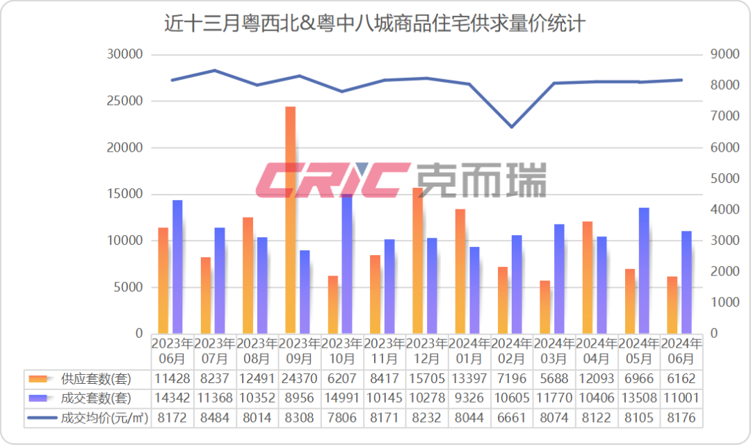 2024澳門六開彩開獎結(jié)果查詢,數(shù)據(jù)分析計劃_潮流版60.643