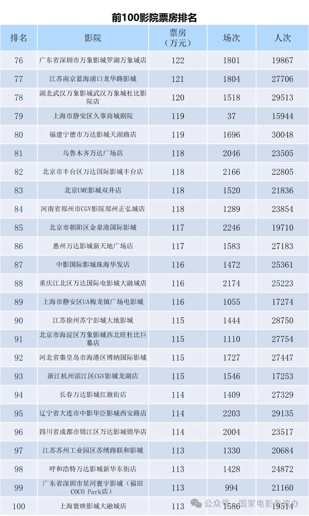 2024年正版資料免費(fèi)大全掛牌,系統(tǒng)評(píng)估分析_個(gè)人版59.326