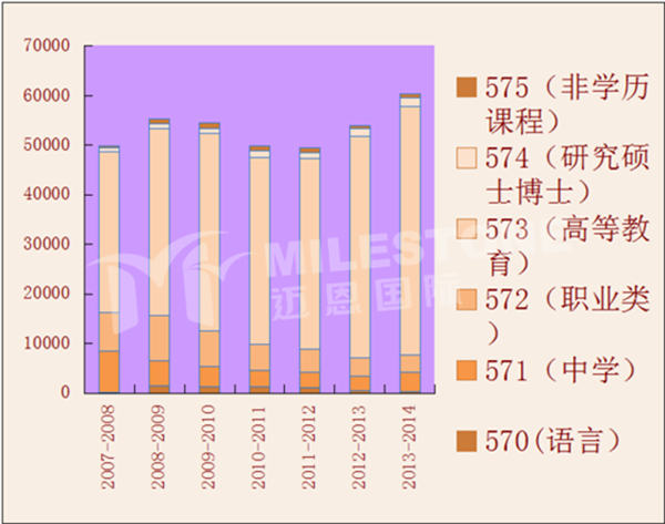 2024年新澳資料免費(fèi)公開,數(shù)據(jù)解釋說明規(guī)劃_共鳴版62.334