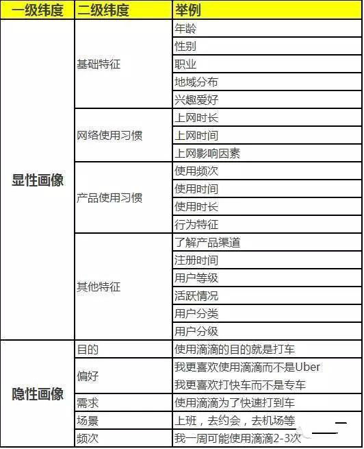 2024香港今期開獎號碼,數(shù)據(jù)引導設計方法_數(shù)字版53.600