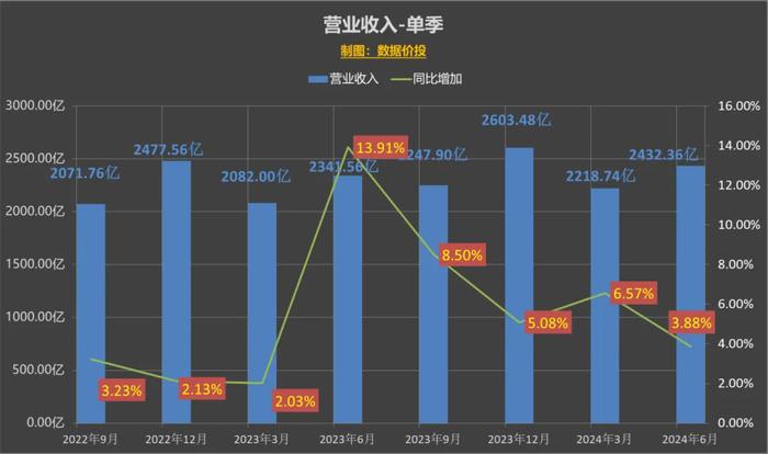 2024澳門天天六開獎怎么玩,專業(yè)數(shù)據(jù)解釋設(shè)想_家居版24.687