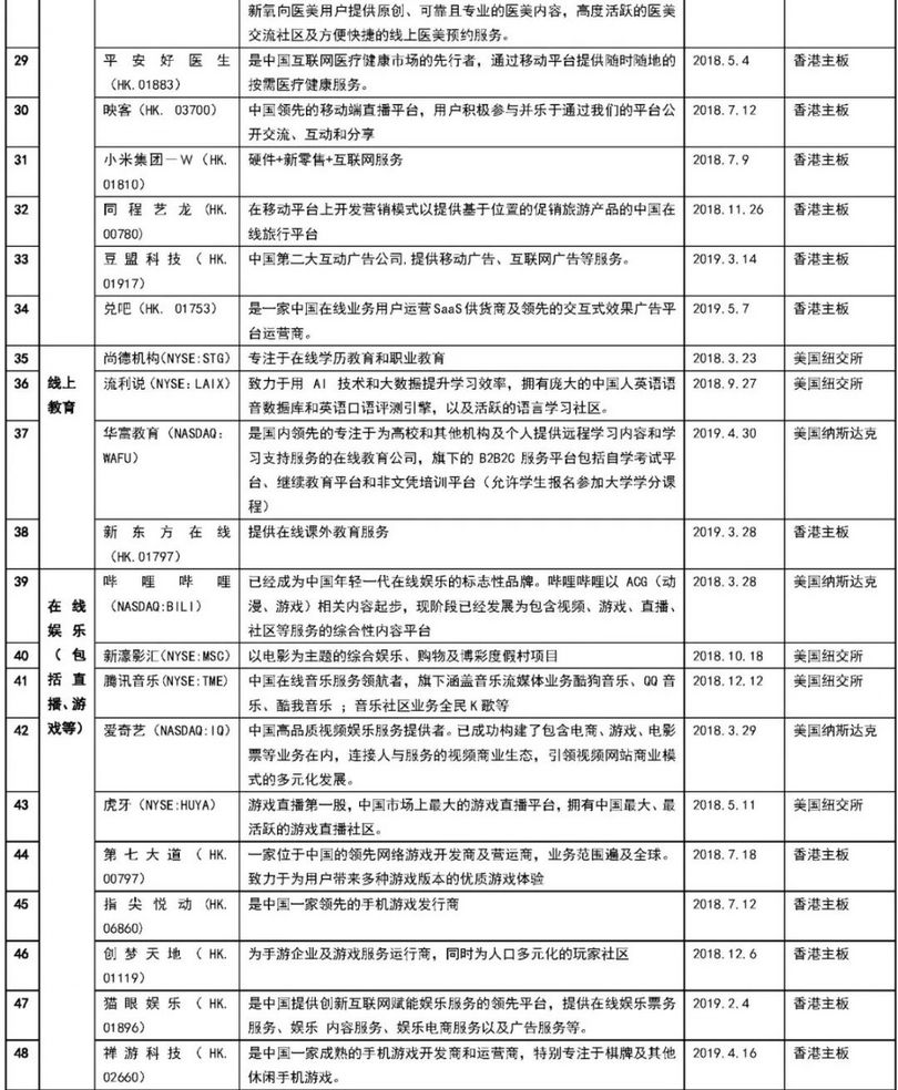 新澳2024今晚開獎資料,增值電信業(yè)務_毛坯版29.436