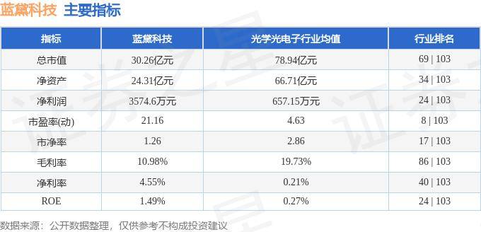 香港開獎+結(jié)果+開獎,實地驗證實施_顛覆版25.604