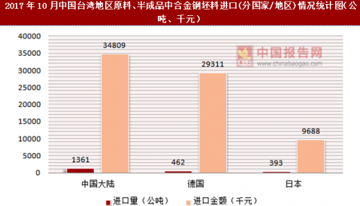 王中王72396.cσm.72326查詢精選16碼一,統(tǒng)計材料解釋設想_影像處理版1.643