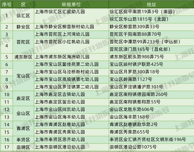 新澳天天開獎資料大全最新100期,專業(yè)解讀評估_懸浮版48.725