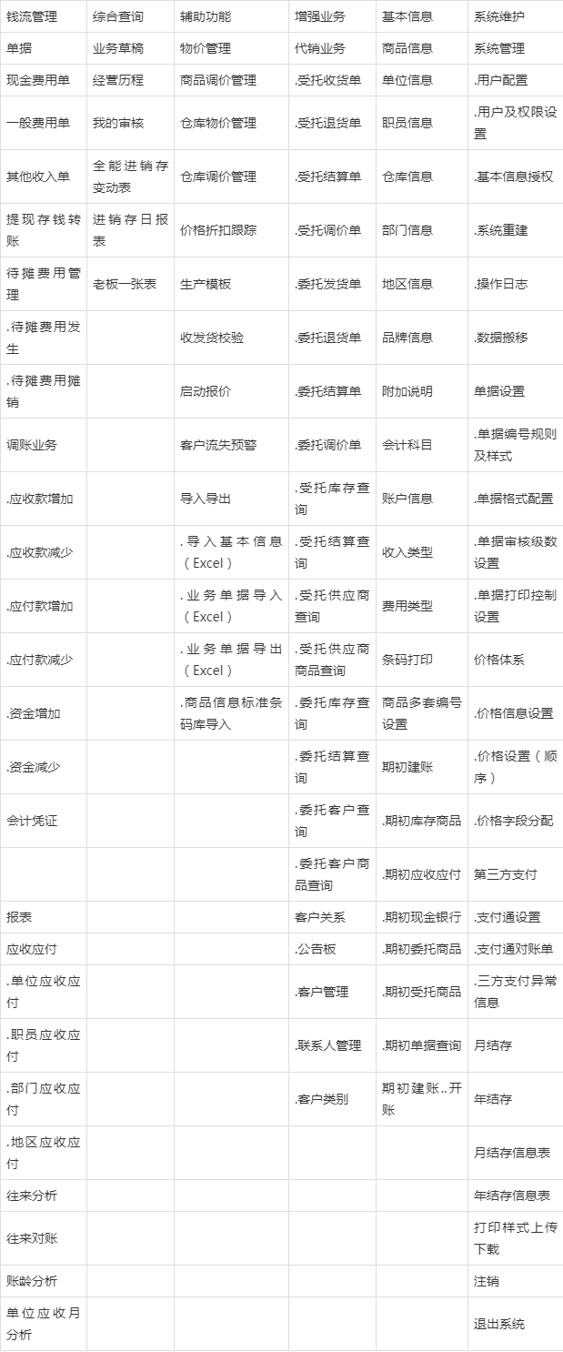 管家婆的資料一肖中特46期,全方位數(shù)據(jù)解析表述_SE版36.341