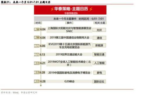 2024年新奧最新資料內(nèi)部資料,仿真方案實(shí)施_網(wǎng)絡(luò)版61.658