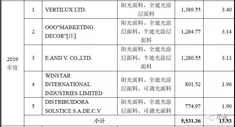 新門內(nèi)部精準(zhǔn)資料免費(fèi),科學(xué)解釋分析_定向版5.391