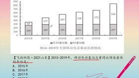 2024香港資料大全免費,信息明晰解析導向_交互版23.190