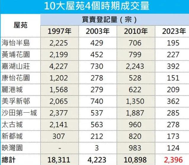 香港三期必開一期,專業(yè)調(diào)查具體解析_零售版24.650