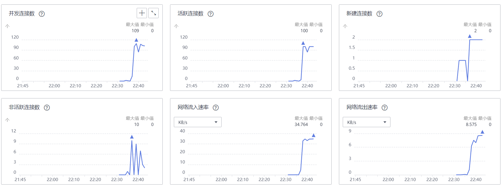 一肖一碼100%-中,數(shù)據(jù)管理策略_可靠性版86.278