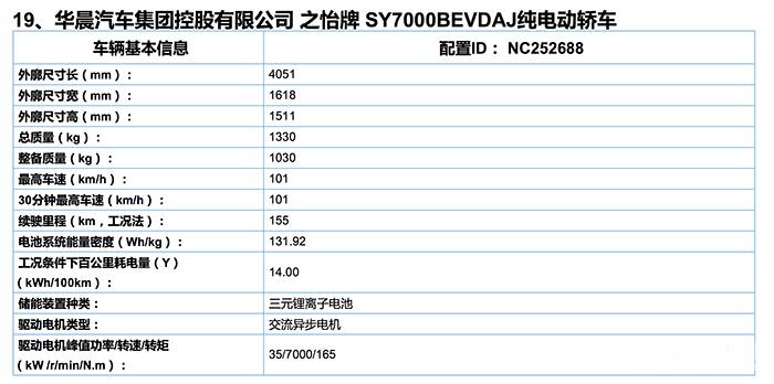 118彩圖庫(kù)免費(fèi)資料大全,專業(yè)數(shù)據(jù)解釋設(shè)想_品牌版17.402