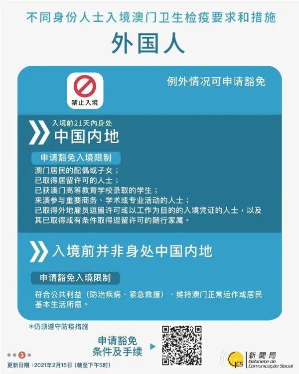 澳門六開獎結(jié)果2024開獎記錄今晚直播,實地研究解答協(xié)助_觸控版15.715