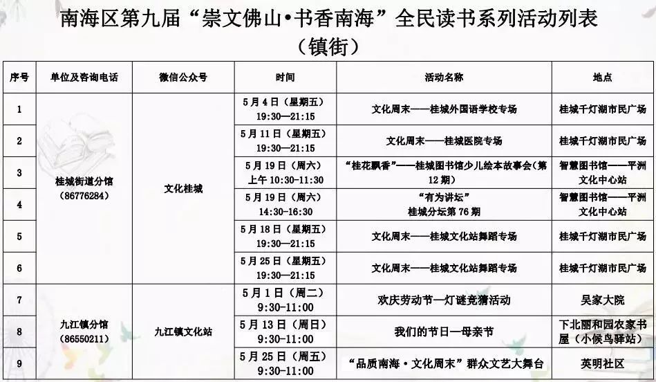 新澳門開獎記錄查詢今天,靈活執(zhí)行方案_美學(xué)版22.324