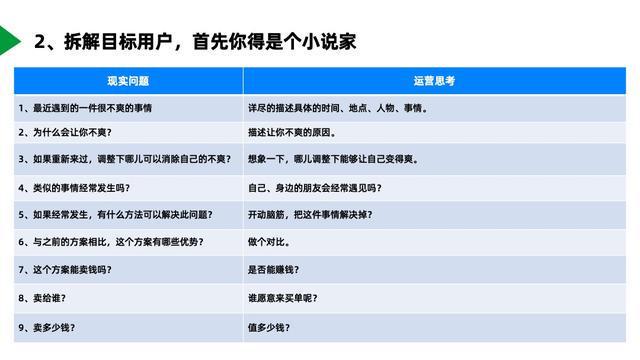 新奧天天正版資料大全,精細(xì)化方案決策_(dá)實(shí)用版18.977