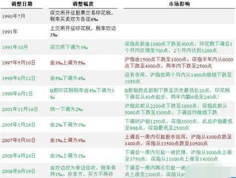 一碼一肖100%的資料,專家解說解釋定義_發(fā)布版11.718