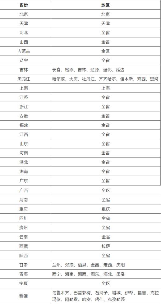 新門內(nèi)部資料精準大全,機制評估方案_樂享版13.792