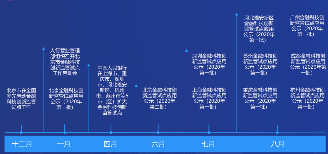 新澳天天開獎資料大全1052期,創(chuàng)新解釋說法_交互式版74.453