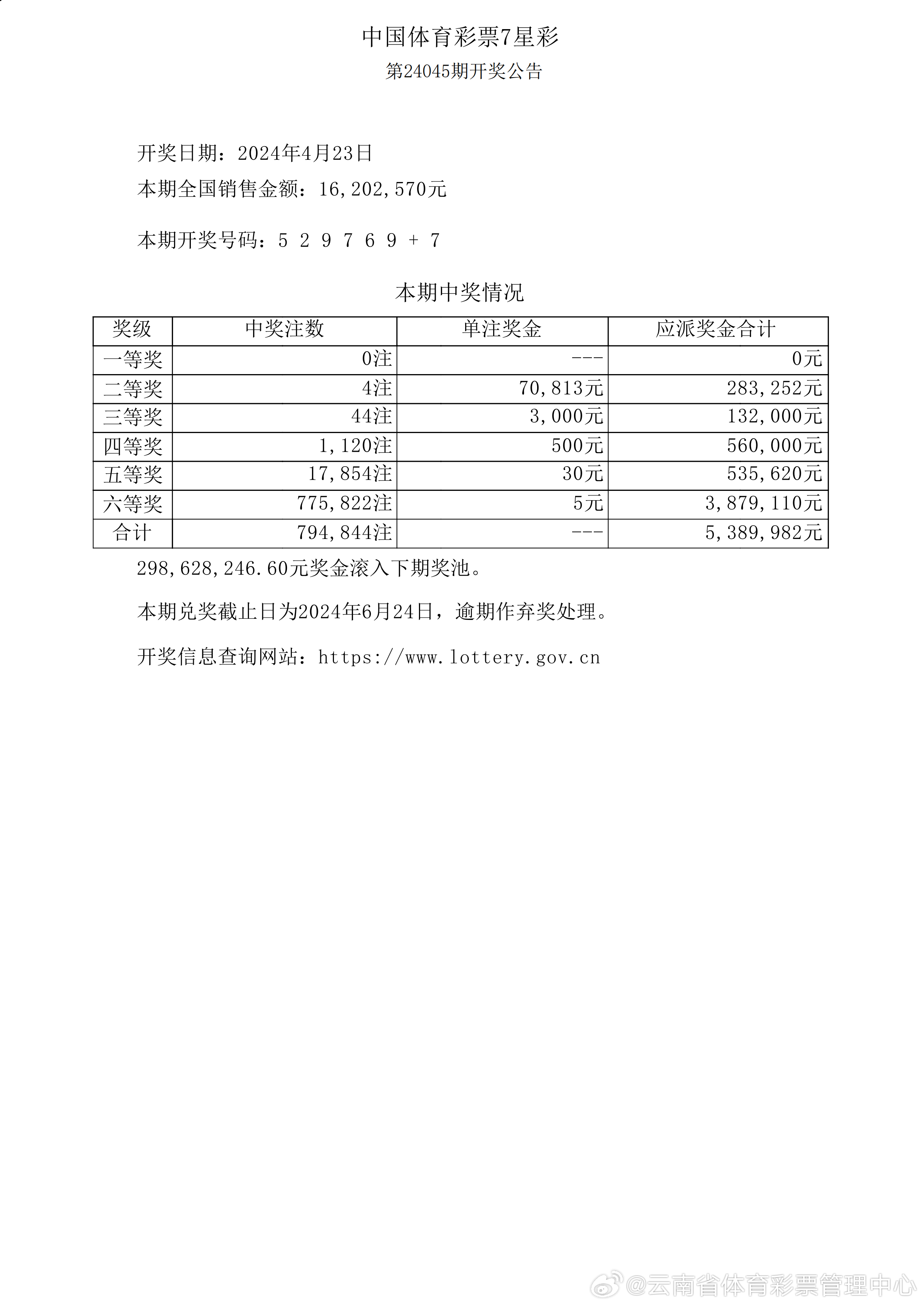 新奧開獎(jiǎng)結(jié)果今天開獎(jiǎng),化學(xué)工程和工業(yè)化學(xué)_1440p78.454