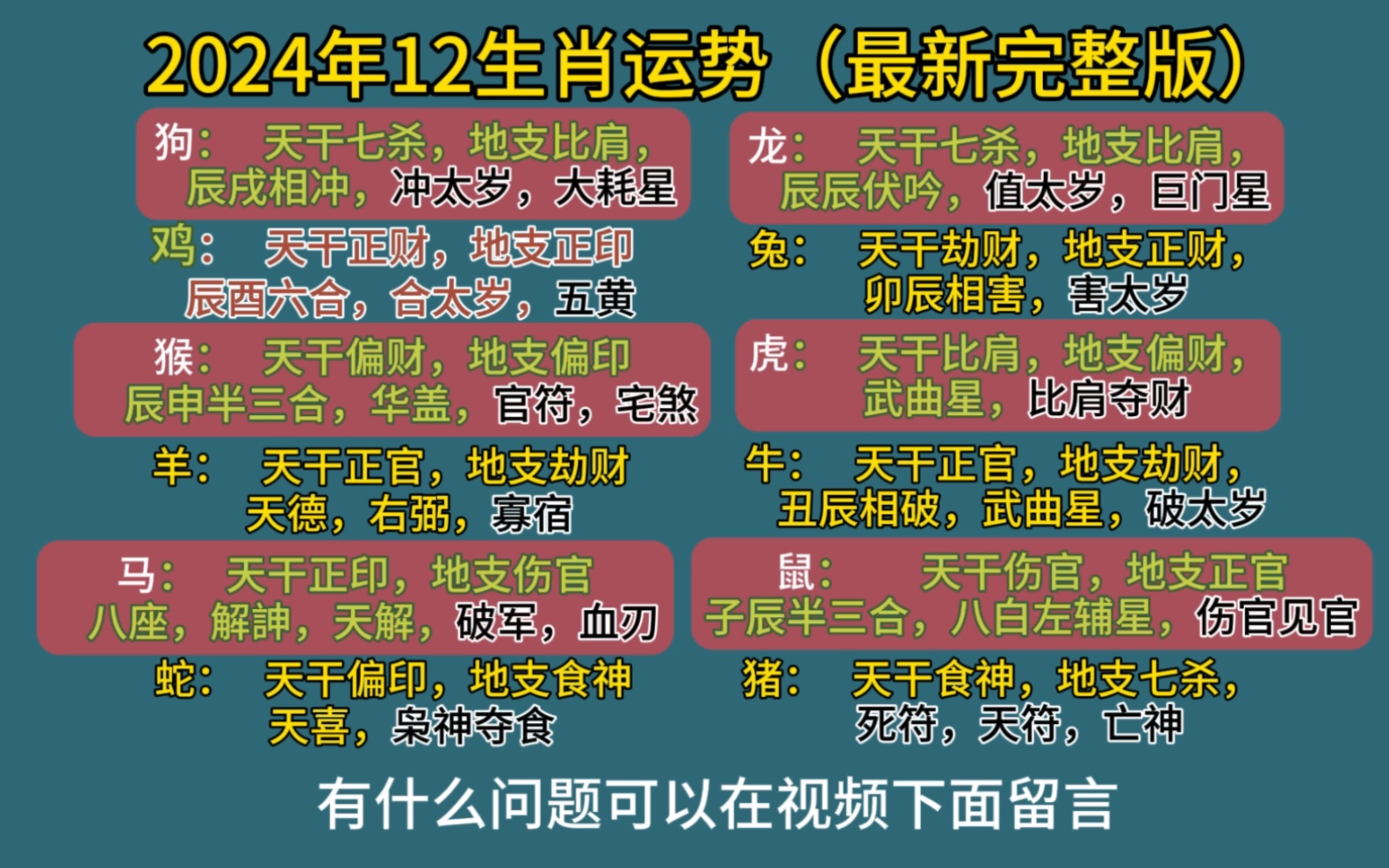 新奧2024一肖一碼,全面性解釋說明_本命境29.561