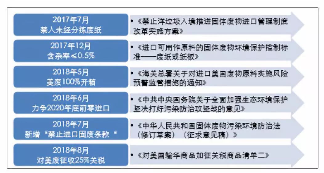 新澳2024正版免費資料,深入登降數(shù)據(jù)利用_并行版80.593