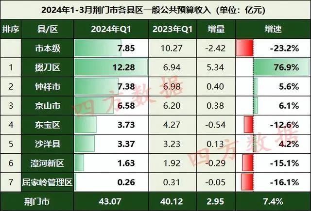 新奧門資料全年免費(fèi)精準(zhǔn),高效計(jì)劃實(shí)施_投影版67.135