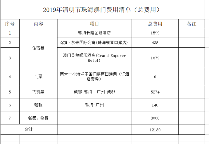 新澳門資料大全正版資料2024年免費下載,家野中特,穩(wěn)固計劃實施_煉肉境46.298