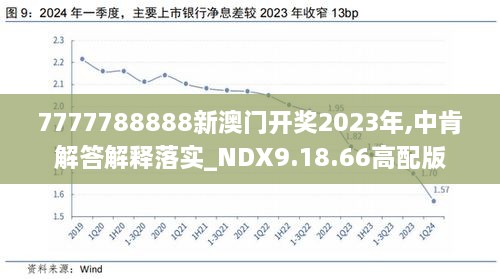 2024新澳天天彩資料免費提供,最新數(shù)據(jù)挖解釋明_智慧版59.704