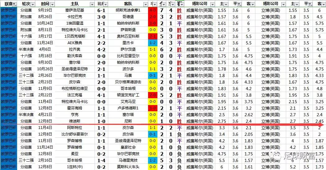 三肖必中特三肖必中,精細評估方案_別致版48.666