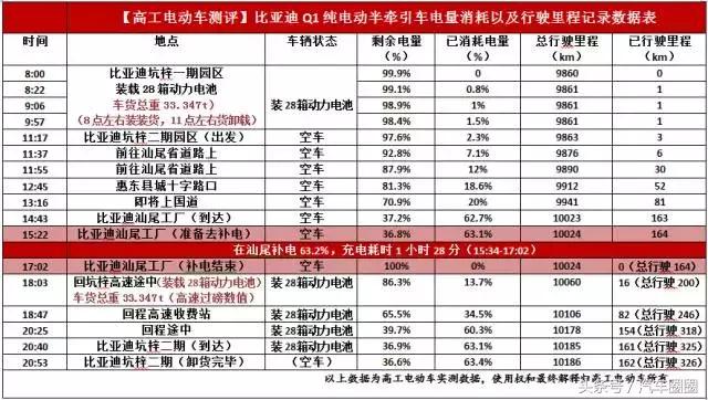 新澳天天開獎資料,標(biāo)準(zhǔn)執(zhí)行具體評價_清新版12.409