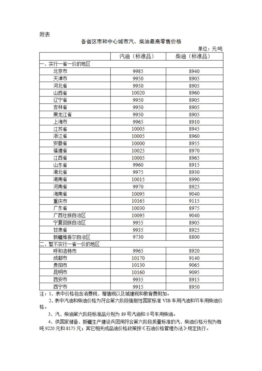 奧門今晚開獎(jiǎng)結(jié)果+開獎(jiǎng)記錄,標(biāo)準(zhǔn)執(zhí)行具體評(píng)價(jià)_社區(qū)版84.685