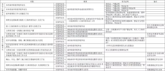 新澳門一碼一肖一特一中2024高考,決策支持方案_持久版44.200