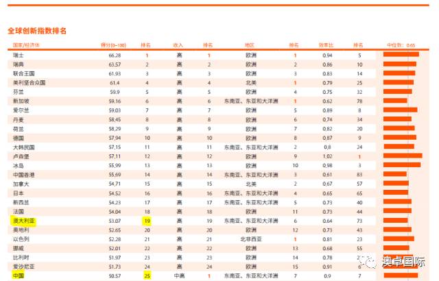 新澳天天開獎(jiǎng)資料大全1052期,創(chuàng)新計(jì)劃制定_復(fù)興版58.301