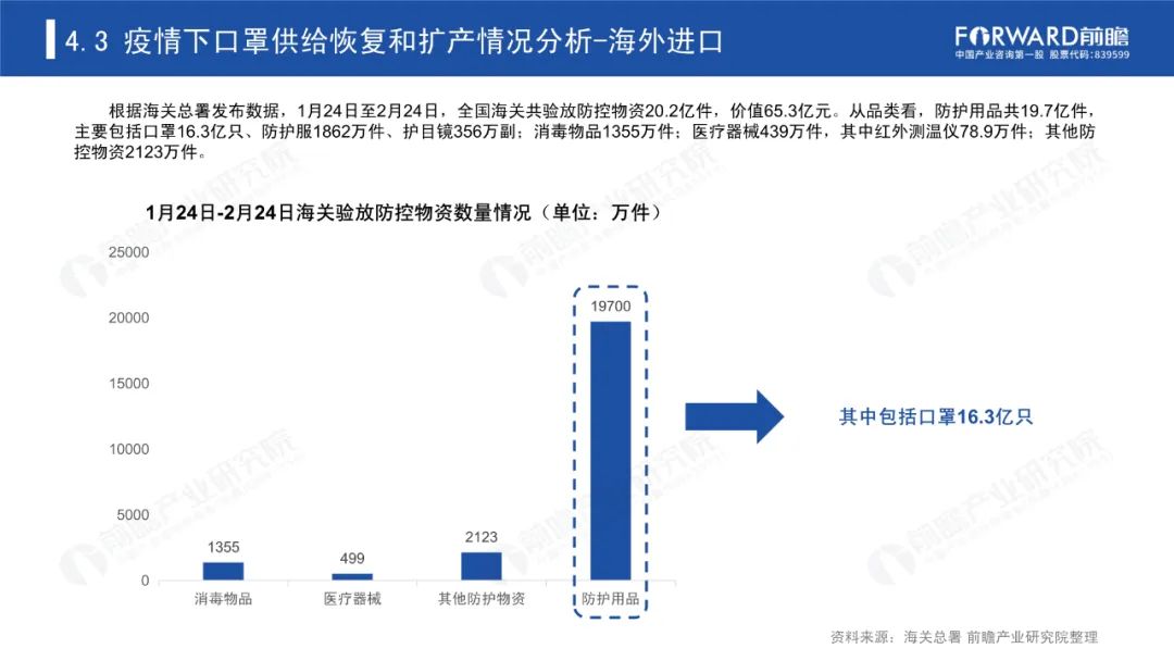 新奧內(nèi)部最準(zhǔn)資料,全方位數(shù)據(jù)解析表述_幽雅版95.425