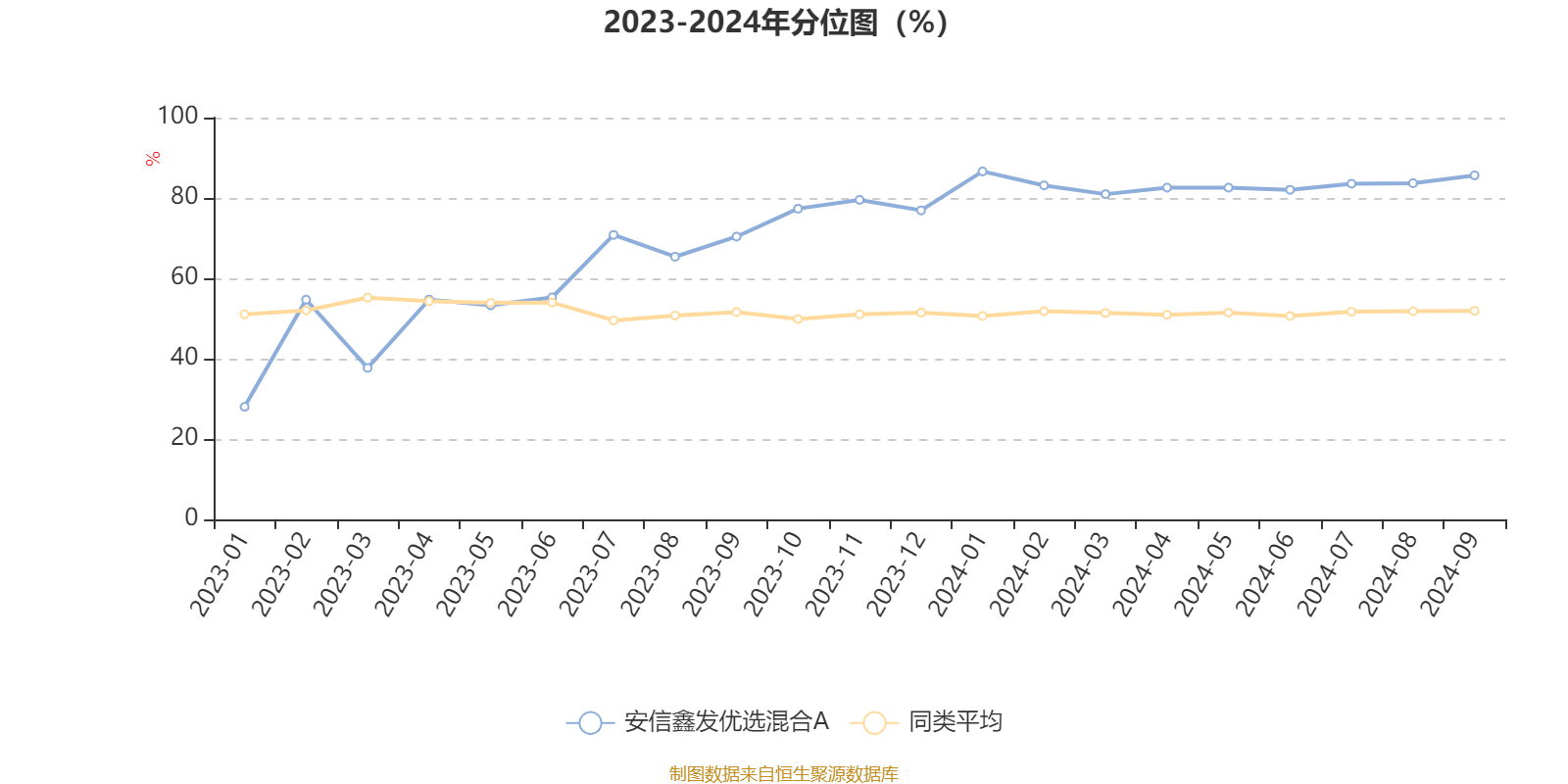 2024香港歷史開獎記錄,統(tǒng)計材料解釋設(shè)想_響應(yīng)版35.129